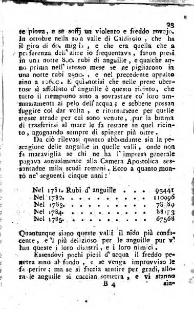 Giornale letterario di Napoli per servire di continuazione all'Analisi ragionata de' libri nuovi