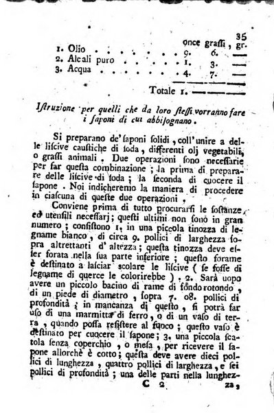 Giornale letterario di Napoli per servire di continuazione all'Analisi ragionata de' libri nuovi