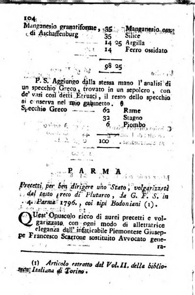 Giornale letterario di Napoli per servire di continuazione all'Analisi ragionata de' libri nuovi