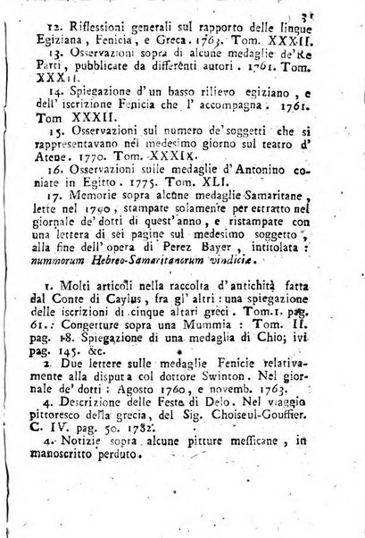 Giornale letterario di Napoli per servire di continuazione all'Analisi ragionata de' libri nuovi