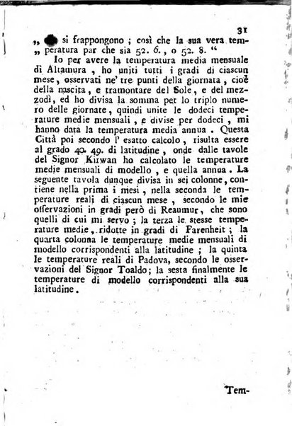 Giornale letterario di Napoli per servire di continuazione all'Analisi ragionata de' libri nuovi