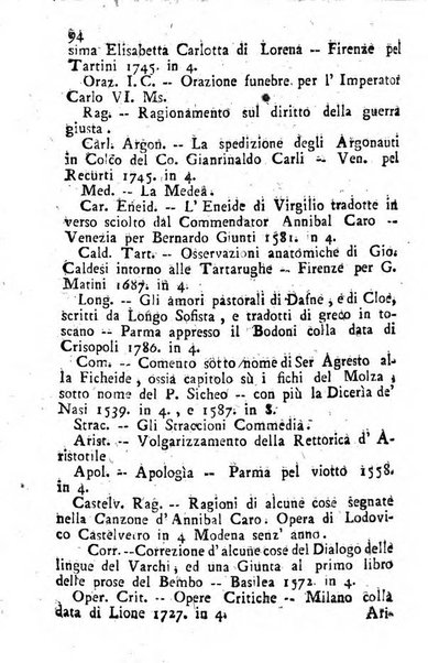 Giornale letterario di Napoli per servire di continuazione all'Analisi ragionata de' libri nuovi