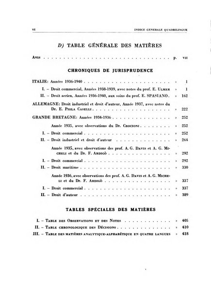 Giurisprudenza comparata di diritto commerciale, marittimo, aeronautico, industriale e d'autore