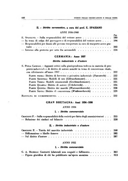 Giurisprudenza comparata di diritto commerciale, marittimo, aeronautico, industriale e d'autore