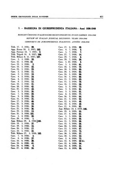 Giurisprudenza comparata di diritto commerciale, marittimo, aeronautico, industriale e d'autore