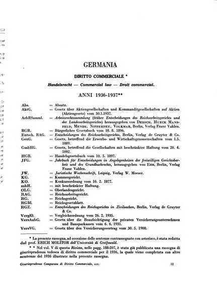 Giurisprudenza comparata di diritto commerciale, marittimo, aeronautico, industriale e d'autore