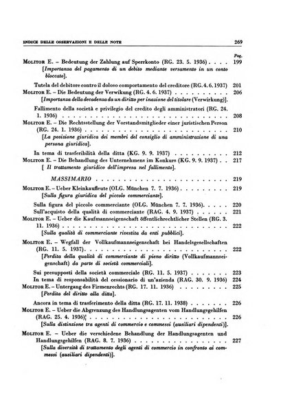 Giurisprudenza comparata di diritto commerciale, marittimo, aeronautico, industriale e d'autore