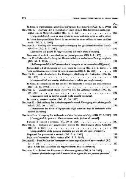 Giurisprudenza comparata di diritto commerciale, marittimo, aeronautico, industriale e d'autore