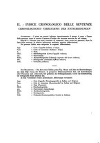 giornale/PUV0127313/1942/v.1/00000282