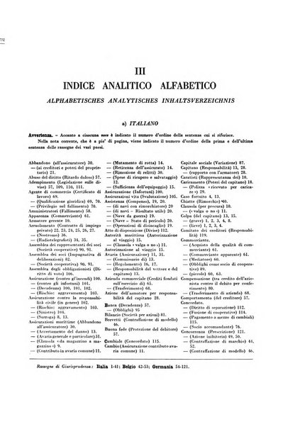 Giurisprudenza comparata di diritto commerciale, marittimo, aeronautico, industriale e d'autore