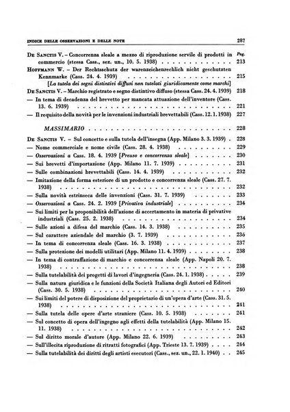 Giurisprudenza comparata di diritto commerciale, marittimo, aeronautico, industriale e d'autore