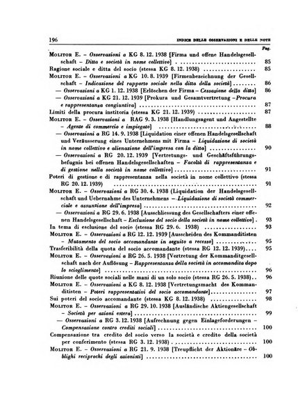 Giurisprudenza comparata di diritto commerciale, marittimo, aeronautico, industriale e d'autore