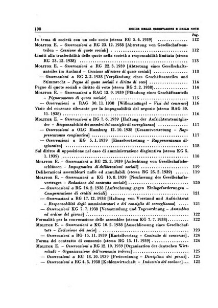 Giurisprudenza comparata di diritto commerciale, marittimo, aeronautico, industriale e d'autore