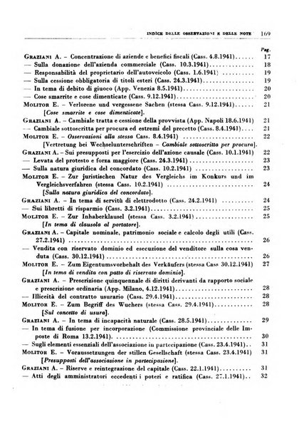 Giurisprudenza comparata di diritto commerciale, marittimo, aeronautico, industriale e d'autore