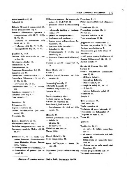 Giurisprudenza comparata di diritto commerciale, marittimo, aeronautico, industriale e d'autore