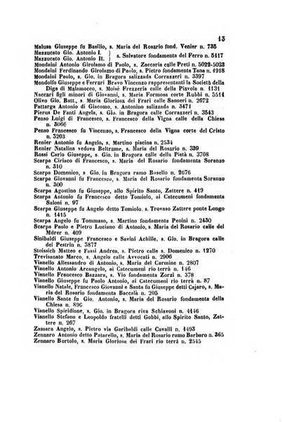 Guida del commercio e dell'industria di Venezia