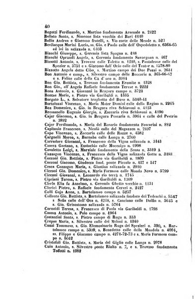 Guida del commercio e dell'industria di Venezia