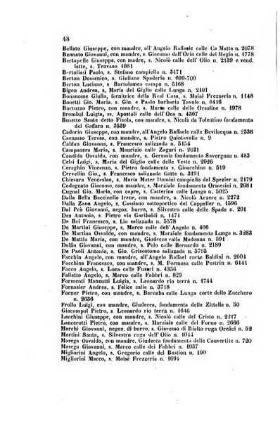 Guida del commercio e dell'industria di Venezia