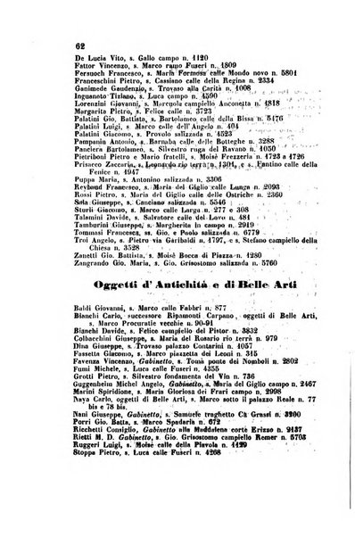 Guida del commercio e dell'industria di Venezia