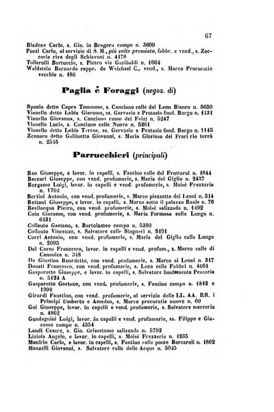 Guida del commercio e dell'industria di Venezia