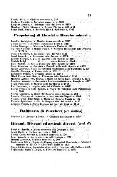 Guida del commercio e dell'industria di Venezia