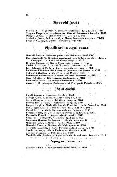 Guida del commercio e dell'industria di Venezia