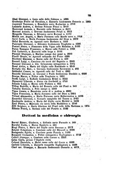 Guida del commercio e dell'industria di Venezia