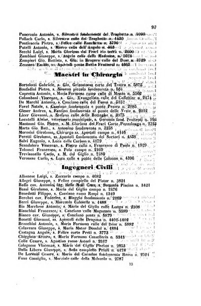 Guida del commercio e dell'industria di Venezia