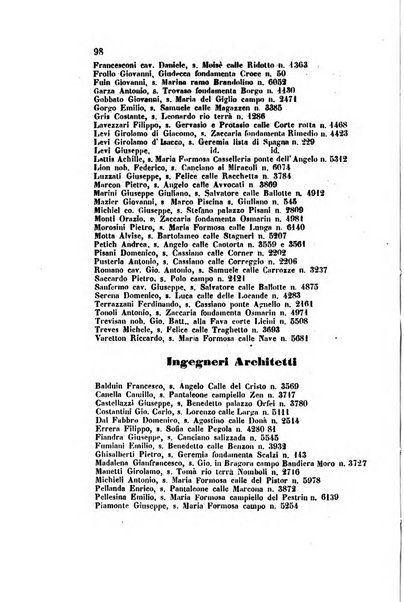 Guida del commercio e dell'industria di Venezia