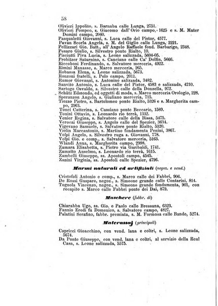 Guida del commercio e dell'industria di Venezia