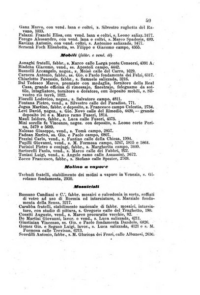 Guida del commercio e dell'industria di Venezia