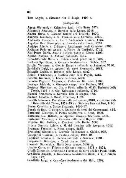 Guida del commercio e dell'industria di Venezia