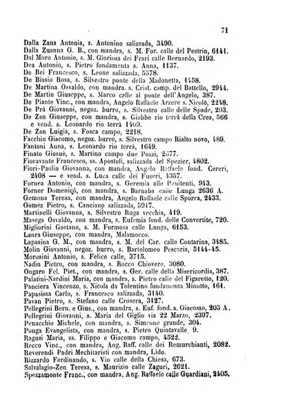 Guida del commercio e dell'industria di Venezia