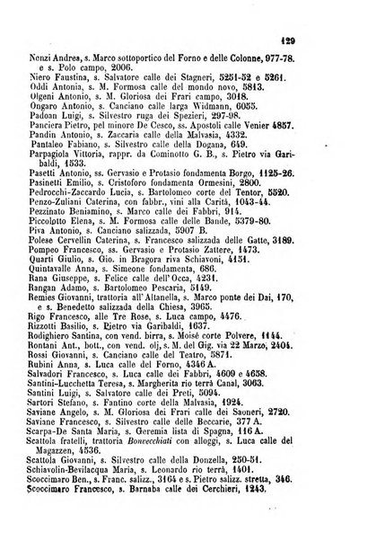 Guida del commercio e dell'industria di Venezia