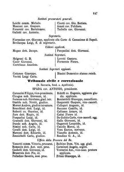 Guida del commercio e dell'industria di Venezia