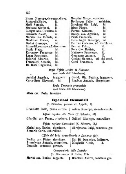 Guida del commercio e dell'industria di Venezia