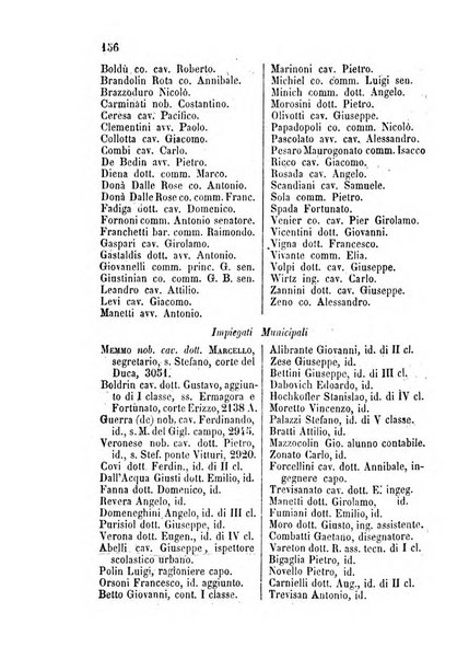 Guida del commercio e dell'industria di Venezia