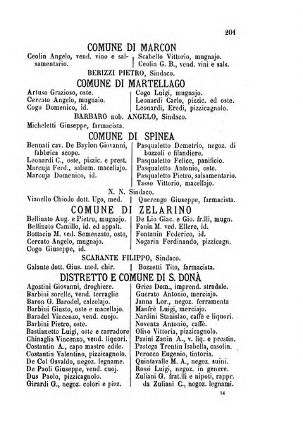 Guida del commercio e dell'industria di Venezia