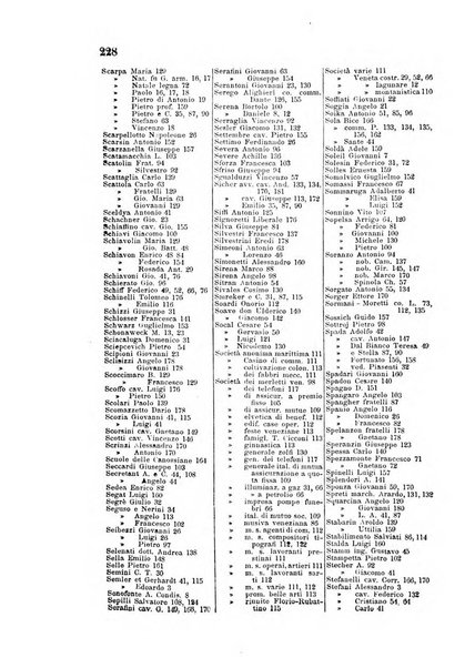 Guida del commercio e dell'industria di Venezia