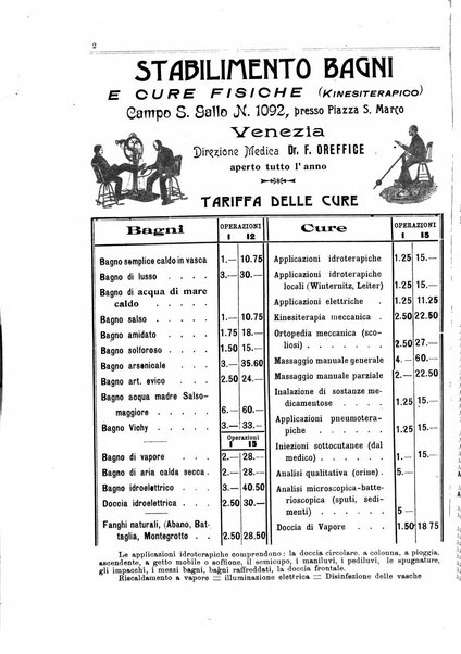 Guida del commercio e dell'industria di Venezia