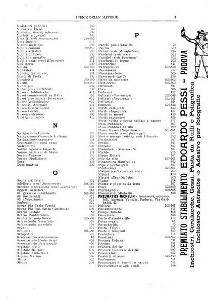 Guida del commercio e dell'industria di Venezia