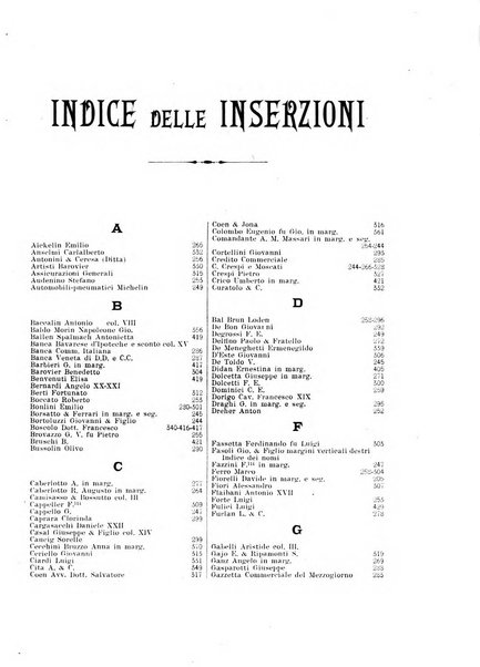 Guida del commercio e dell'industria di Venezia