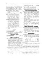 giornale/PUV0127328/1903/unico/00000026