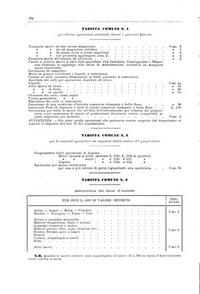 Guida del commercio e dell'industria di Venezia