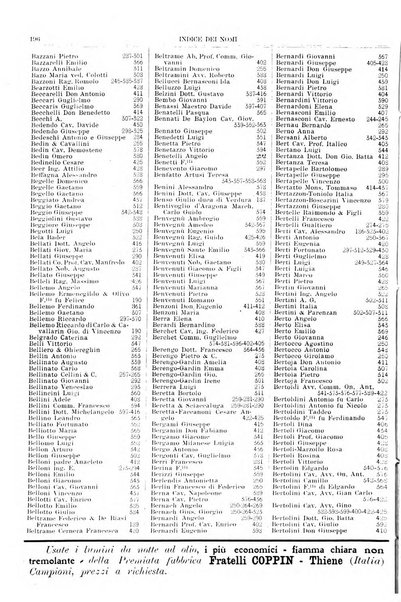 Guida del commercio e dell'industria di Venezia