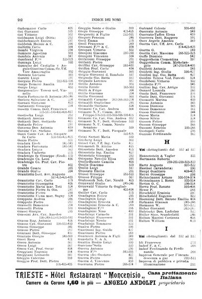 Guida del commercio e dell'industria di Venezia