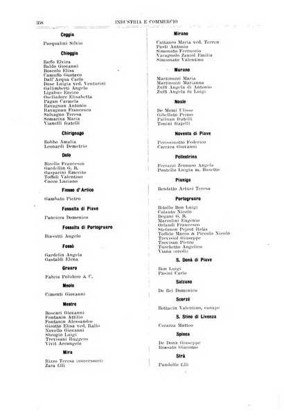 Guida del commercio e dell'industria di Venezia