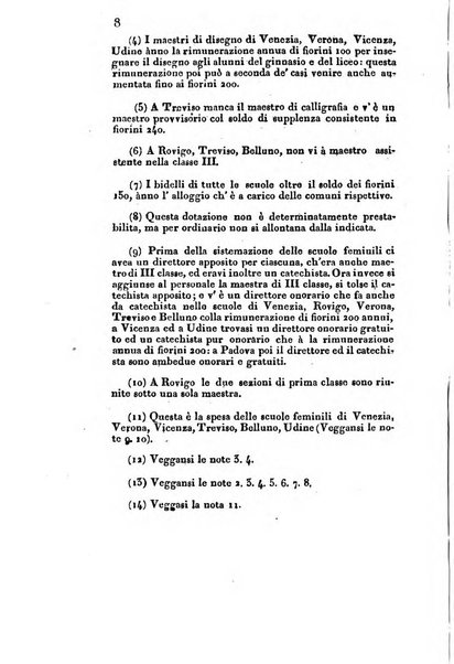 L'istitutore elementare giornale dedicato ai maestri ed ai padri di famiglia