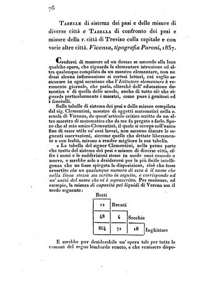 L'istitutore elementare giornale dedicato ai maestri ed ai padri di famiglia