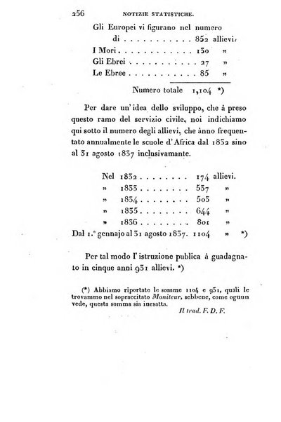 L'istitutore elementare giornale dedicato ai maestri ed ai padri di famiglia